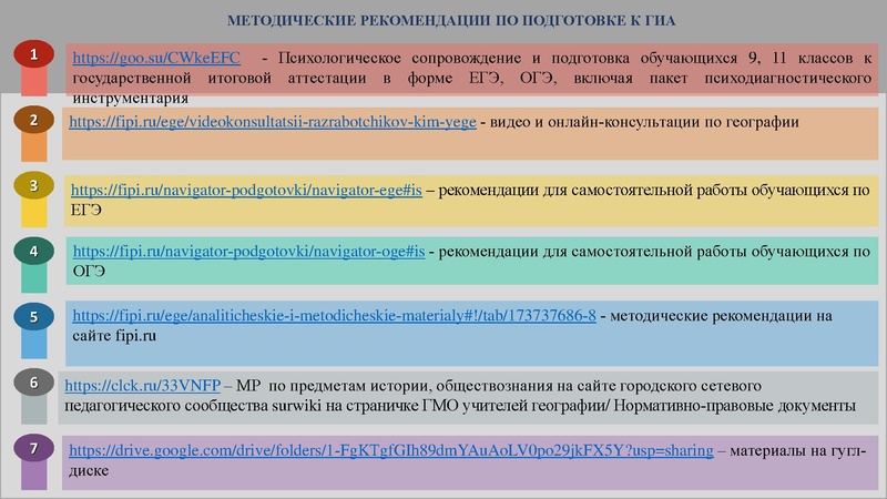 Файл:ГМО учителей географии 15.02. 2024.pdf