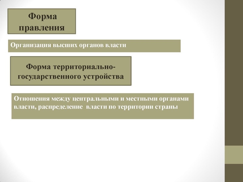 Файл:Государство. ПРизнаки государства.pdf