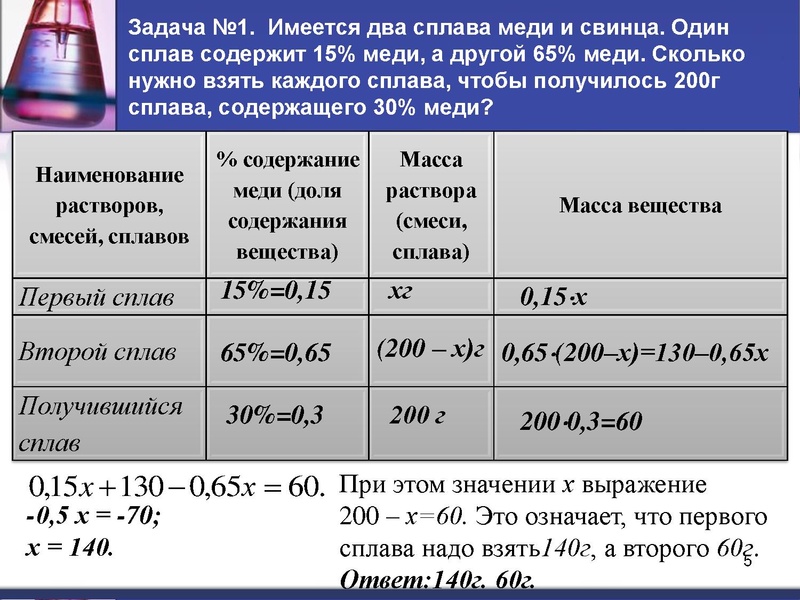 Файл:Задачи на смеси Петрова Н.А.pdf