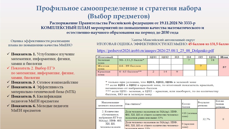 Файл:Заседание 1 от 25.09.2026 года.pdf