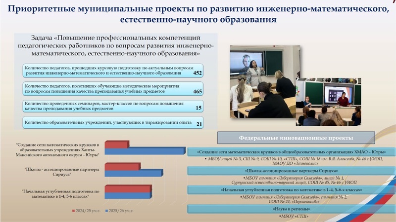 Файл:Заседание 1 от 25.09.2026 года.pdf