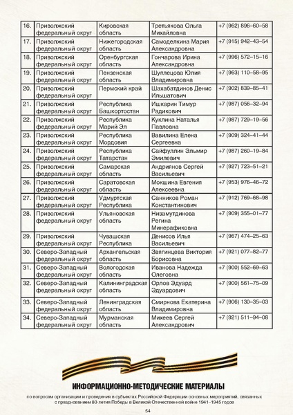 Файл:МР по празднованию 80-летия.pdf