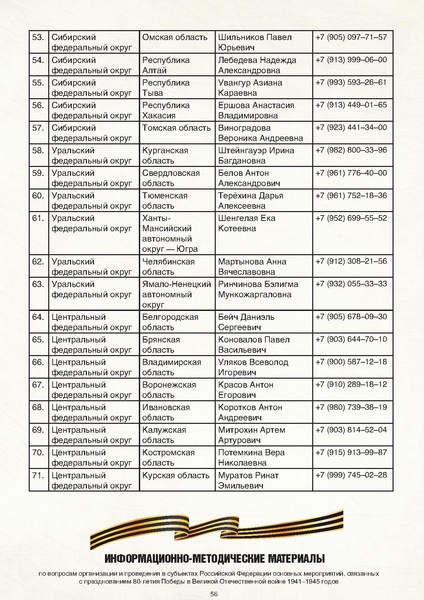 Файл:МР по празднованию 80-летия.pdf