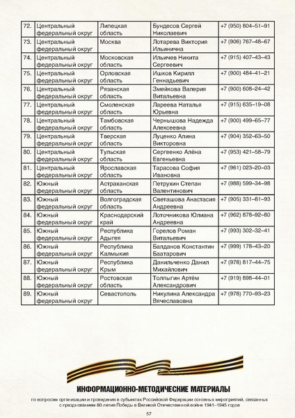 Файл:МР по празднованию 80-летия.pdf