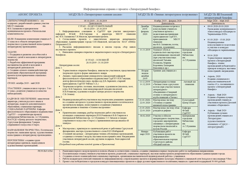Файл:О проекте Литературный бенефис.pdf