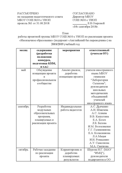 Файл:2018-2019 годовой план работы по проекту МБОУ СОШ №10.pdf