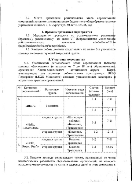Файл:4 приказ о проведении соревнований по робототехнике.pdf