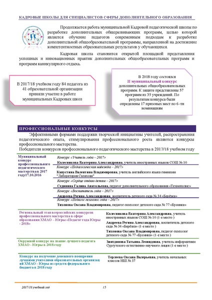 Файл:Публичный доклад 2018.pdf