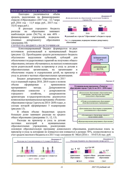 Файл:Публичный доклад 2018.pdf