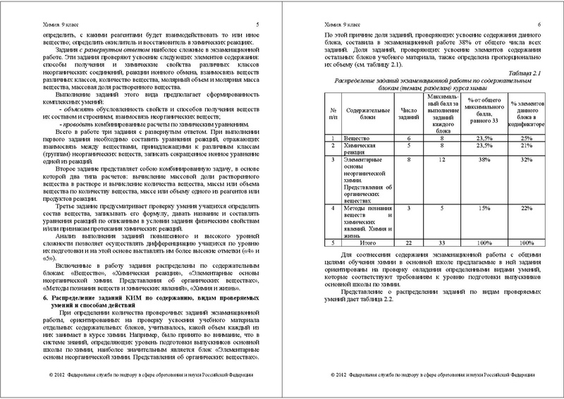 Файл:ХИ-9 СПЕЦИФ 2012.pdf