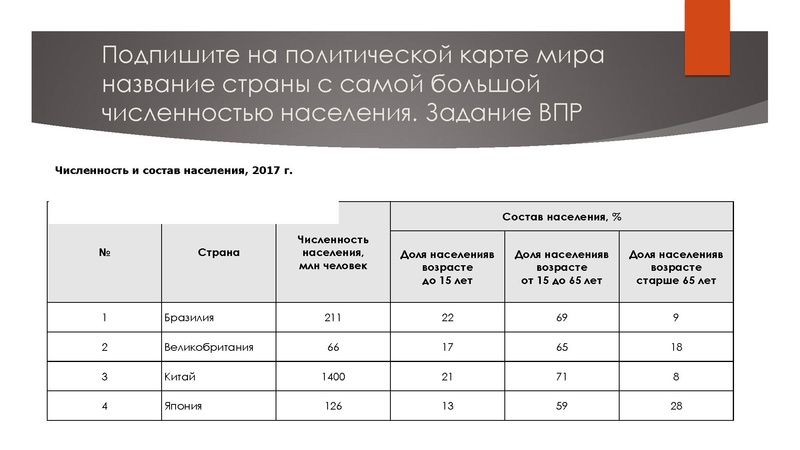 Файл:ГМО 10.03. PISA.pdf