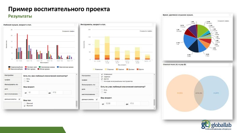 Файл:ГлобалЛаб - ФГ Опаловский В.А..pdf