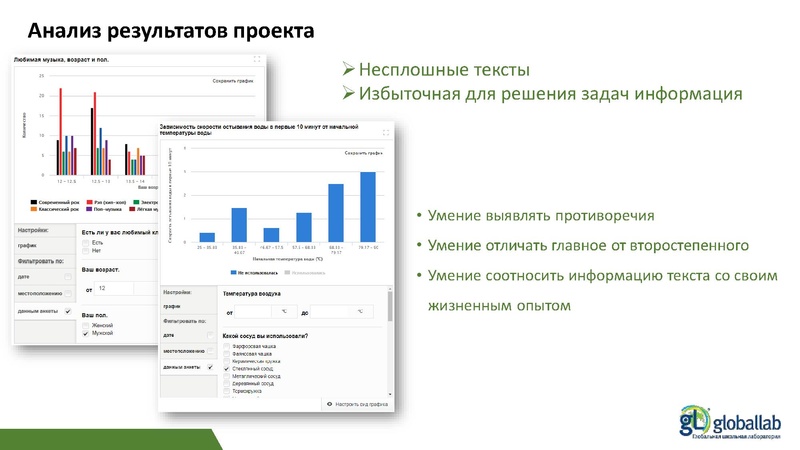 Файл:ГлобалЛаб - ФГ Опаловский В.А..pdf