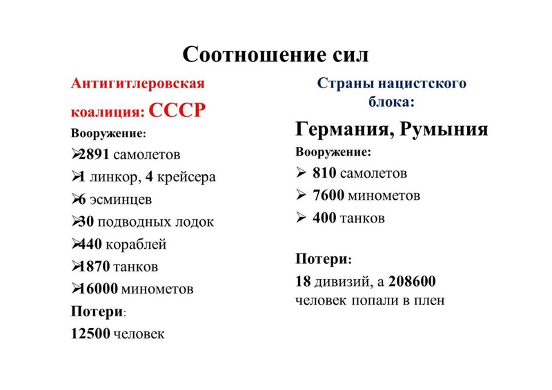 Файл:Гоголев Н Д.pdf