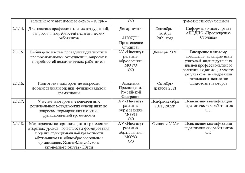 Файл:Приказ ДО и МП 10-П-1844 Изменения.pdf
