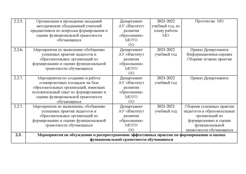 Файл:Приказ ДО и МП 10-П-1844 Изменения.pdf