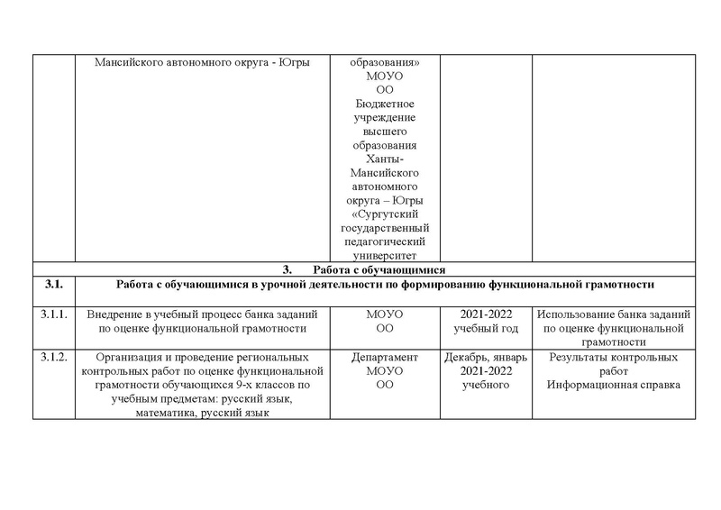 Файл:Приказ ДО и МП 10-П-1844 Изменения.pdf