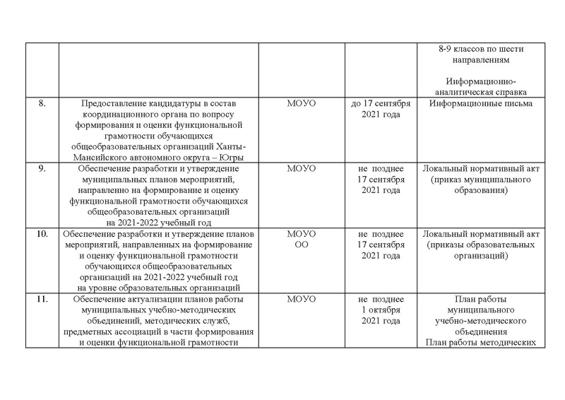 Файл:Приказ ДО и МП 10-П-1844 Изменения.pdf
