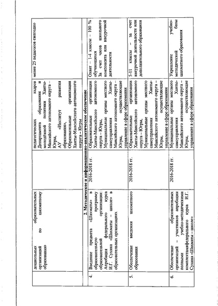 Файл:Приказ №1145 №210 от 19.06.2016.pdf