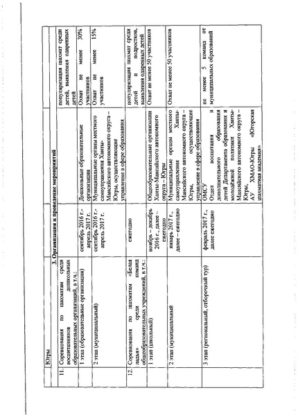Файл:Приказ №1145 №210 от 19.06.2016.pdf