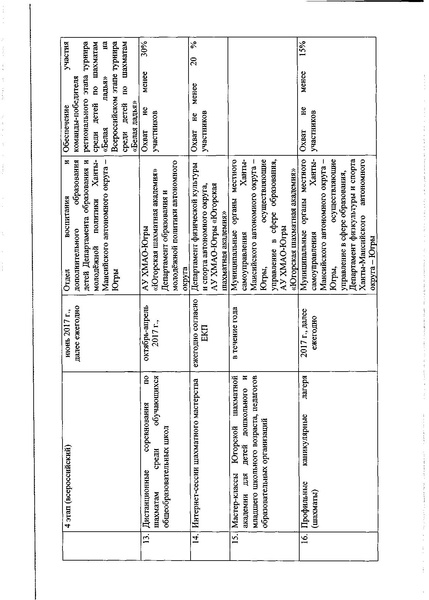 Файл:Приказ №1145 №210 от 19.06.2016.pdf
