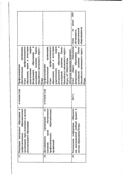 Файл:Приказ №1145 №210 от 19.06.2016.pdf