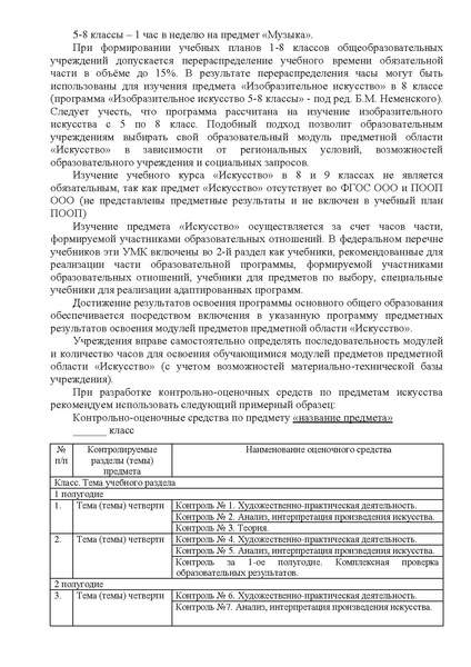 Файл:МР Искусство.pdf