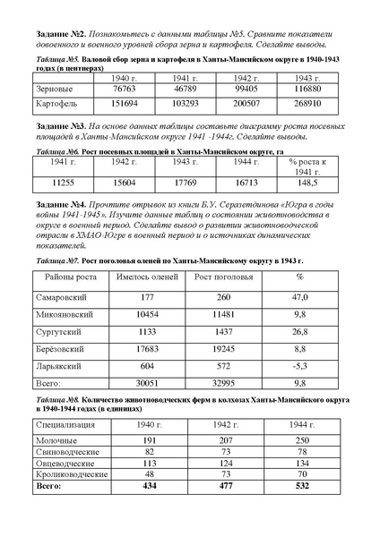 Файл:Мы помним Ваши имена! К 75-летию Великой Победы.pdf