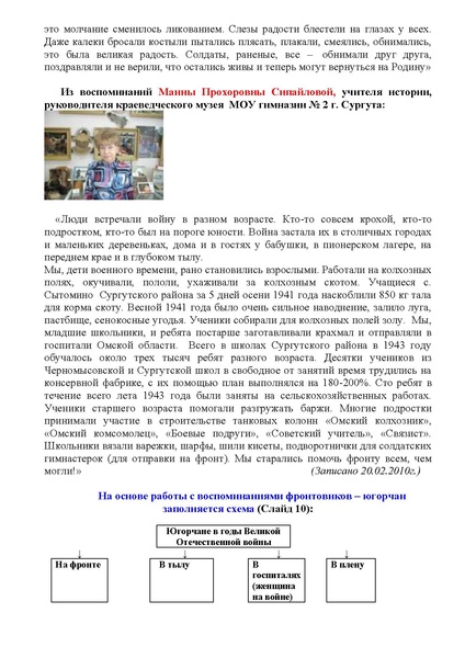 Файл:Мы помним Ваши имена! К 75-летию Великой Победы.pdf