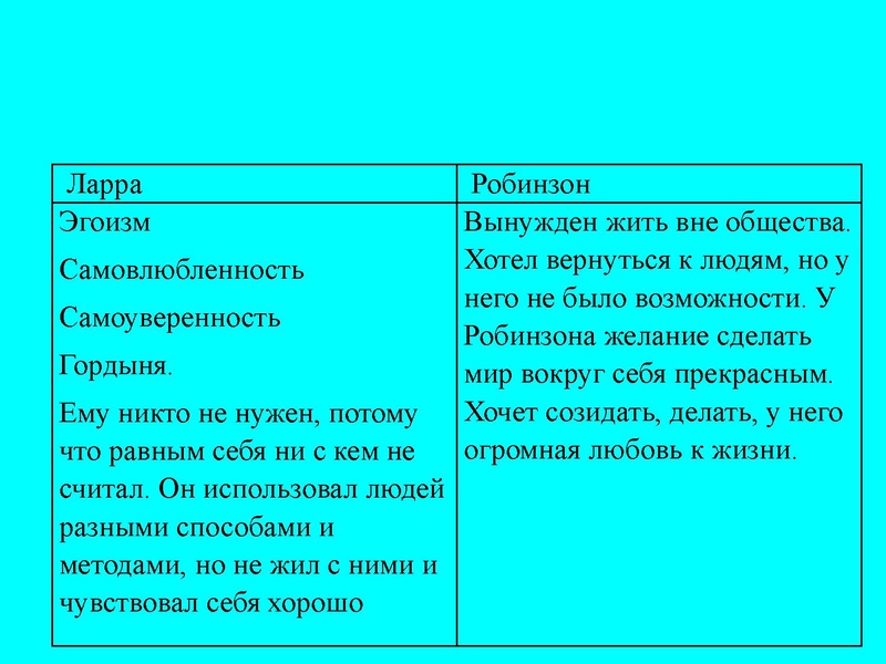Файл:Направление Я и другие. Разбор тем и аргументов.pdf