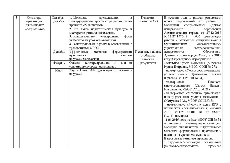 Файл:ОТЧЕТ ГМО 5-9.pdf