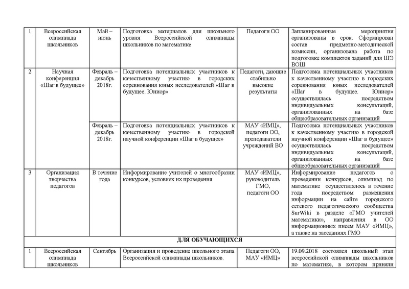 Файл:ОТЧЕТ ГМО 5-9.pdf