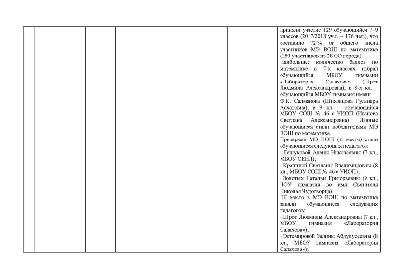 Файл:ОТЧЕТ ГМО 5-9.pdf