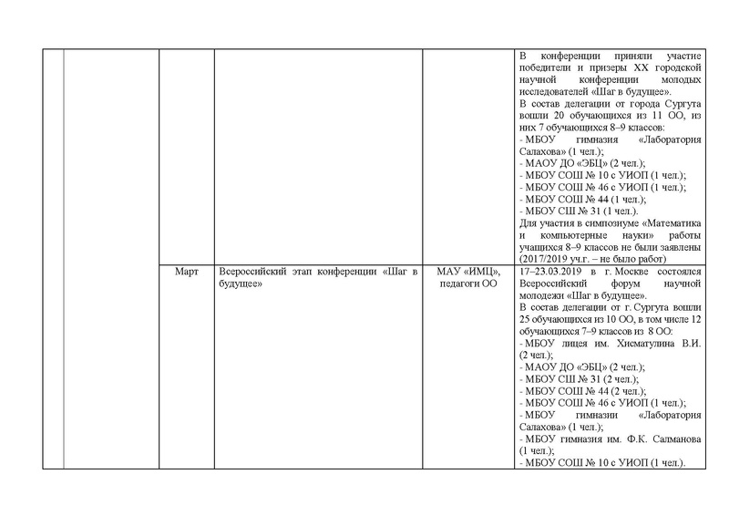 Файл:ОТЧЕТ ГМО 5-9.pdf