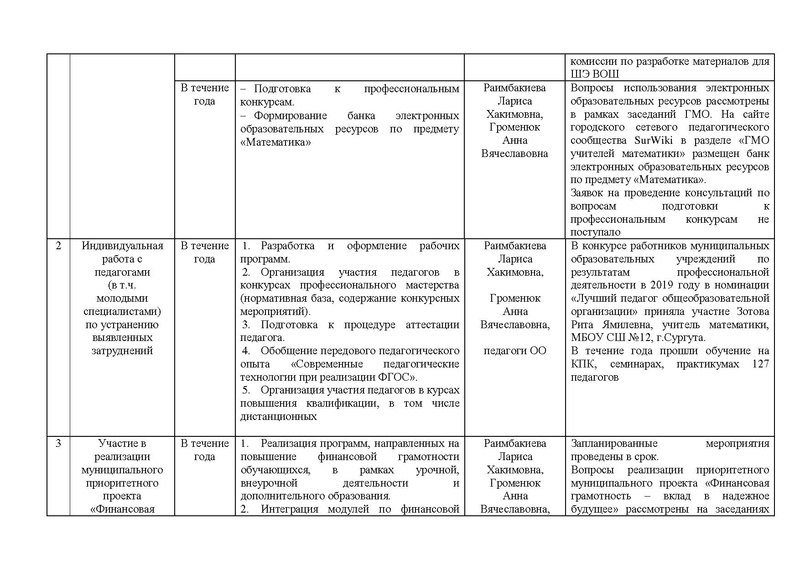 Файл:ОТЧЕТ ГМО 5-9.pdf