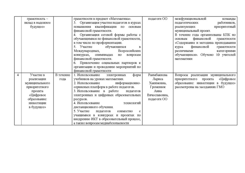 Файл:ОТЧЕТ ГМО 5-9.pdf