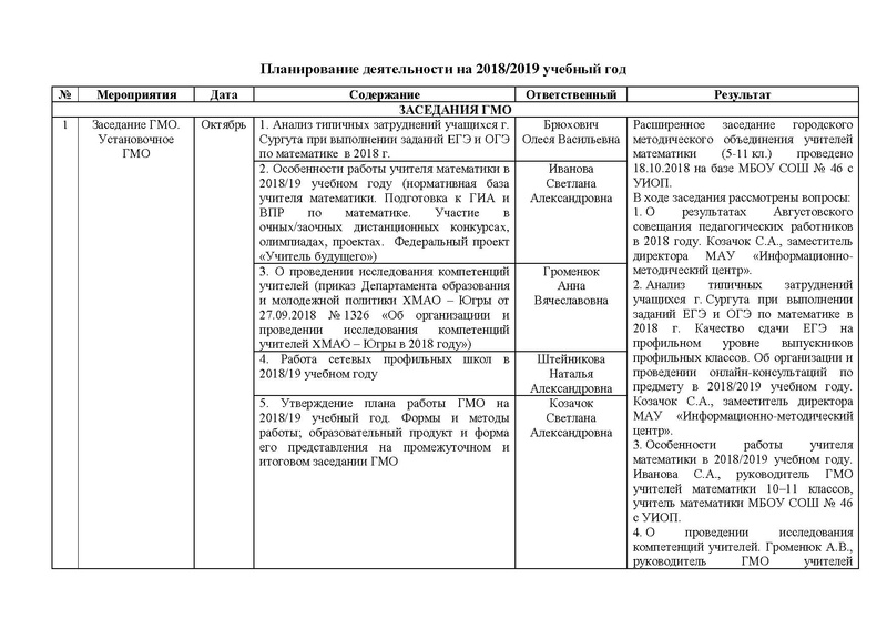 Файл:ОТЧЕТ ГМО 5-9.pdf