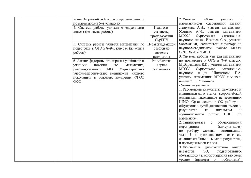 Файл:ОТЧЕТ ГМО 5-9.pdf