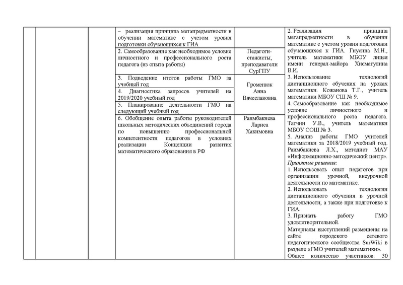 Файл:ОТЧЕТ ГМО 5-9.pdf