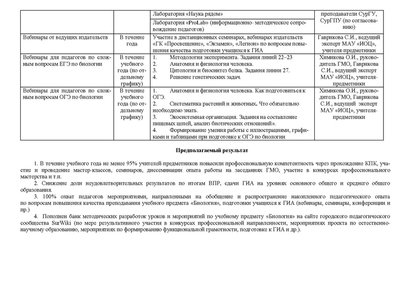 Файл:План ГМО учителей биологии 2026-2027.pdf