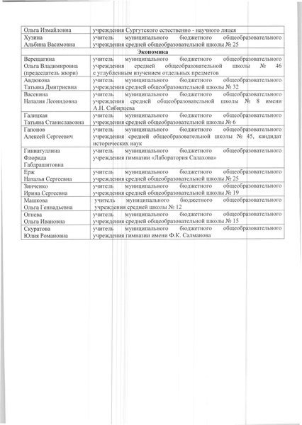 Файл:Приказ состав жюри 2017 - 2018.pdf