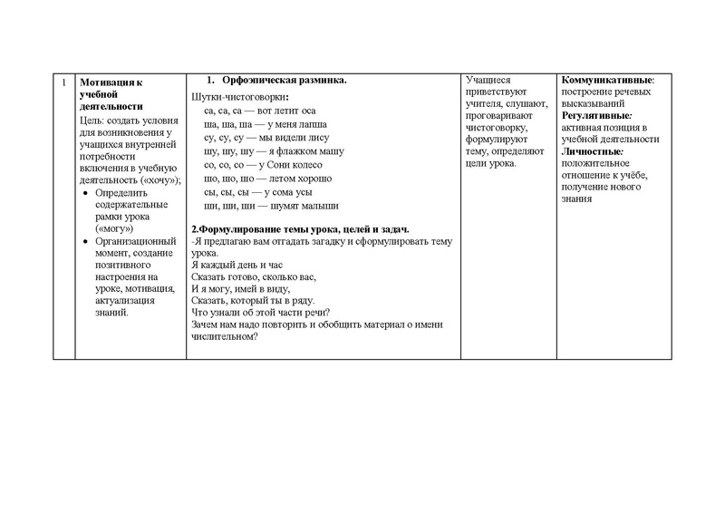 Файл:Русский язык. Имя числительное. Повторение. Агаева И.Г.pdf