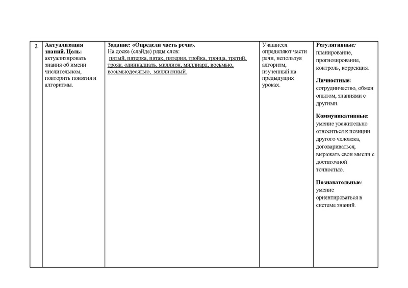Файл:Русский язык. Имя числительное. Повторение. Агаева И.Г.pdf