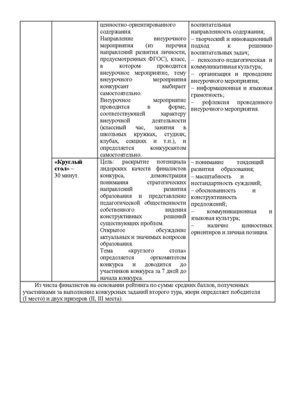 Файл:Содержание КМПП 2020.pdf
