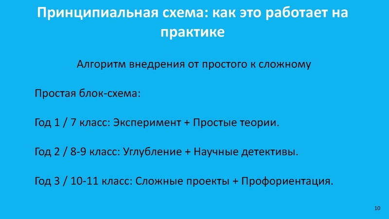 Файл:Доклад гмо Кунсбаева Г.А..pdf