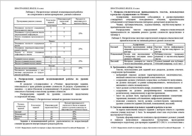 Файл:ИЯ СПЕЦИФ 2013.pdf
