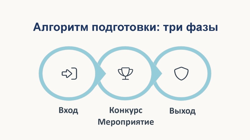 Файл:Мастерская успеха Решетникова.pdf