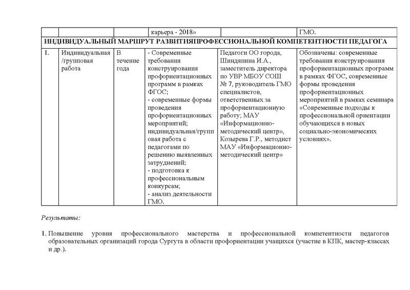 Файл:Отчет ГМО профориентаторов за 2017-2018 итог.pdf