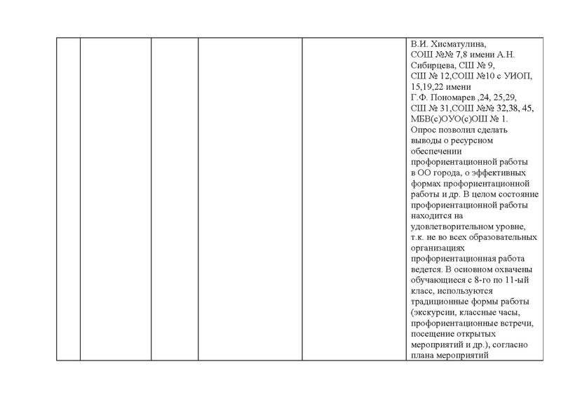 Файл:Отчет ГМО профориентаторов за 2017-2018 итог.pdf