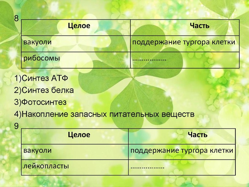 Файл:Подготовка к ГИА по биологии.pdf